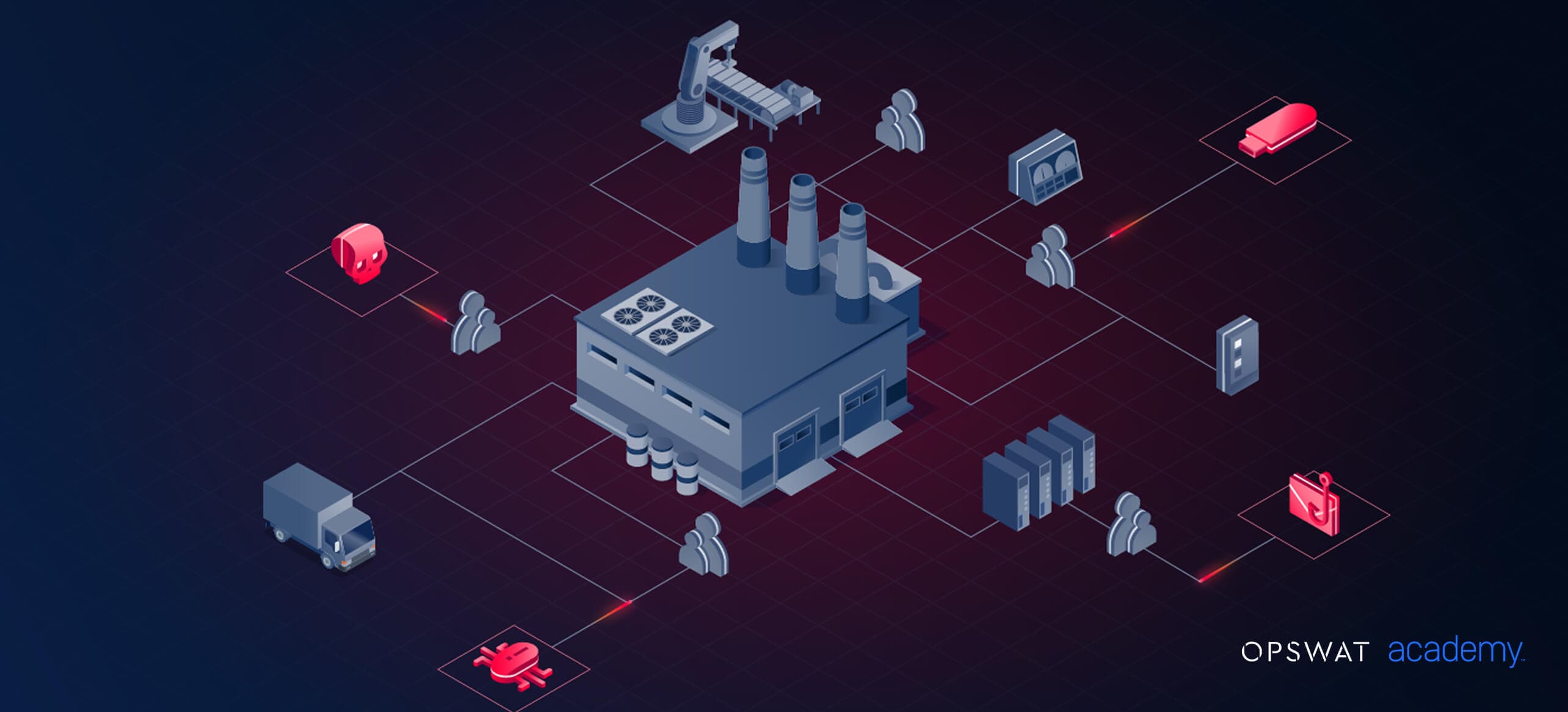Hardening the Human Firewall: Practical Tactics for OT/ICS Cybersecurity