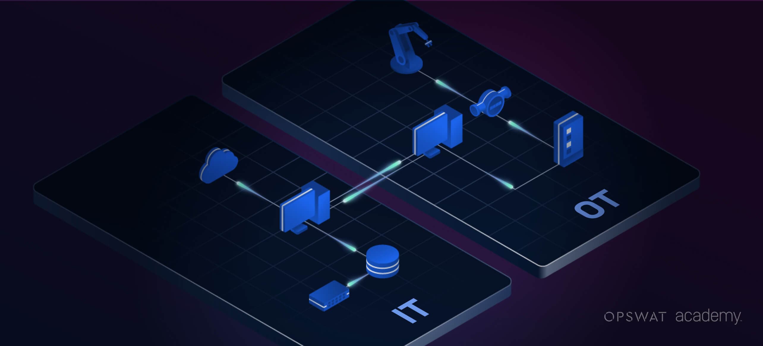 Guarding the Gates: Strategies to Secure Unencrypted OT Protocols