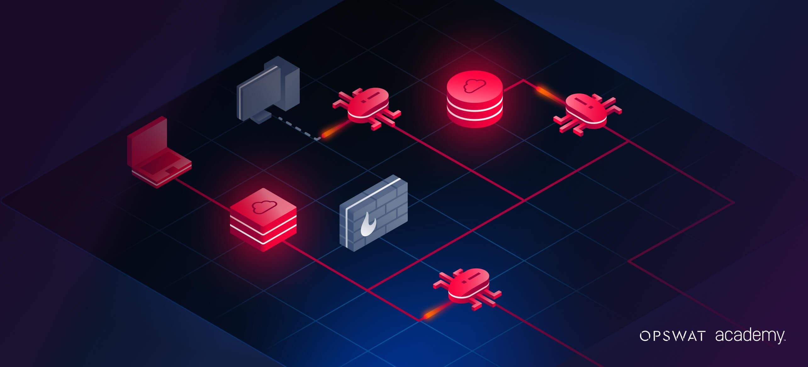 Zero-Day Defense 101: Essential Tips and Tricks